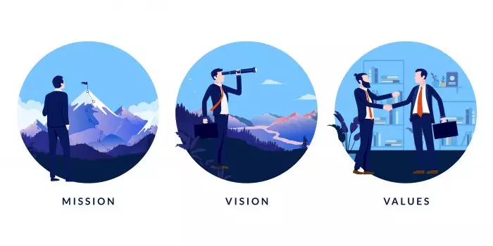 How to Craft the Perfect Real Estate Mission Statement (with Examples)